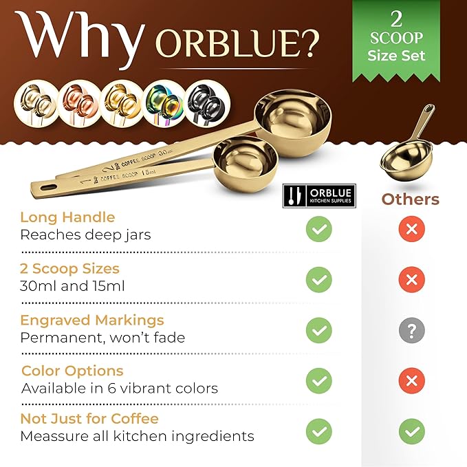 Orblue Premium Coffee Scoop Set - 1 Tbsp (15ml) & 2 Tbsp (30ml) Measuring Tablespoon - Stainless Steel Coffee Measuring Spoon and Scooper with Long Handles - Pack of 2 - Gold