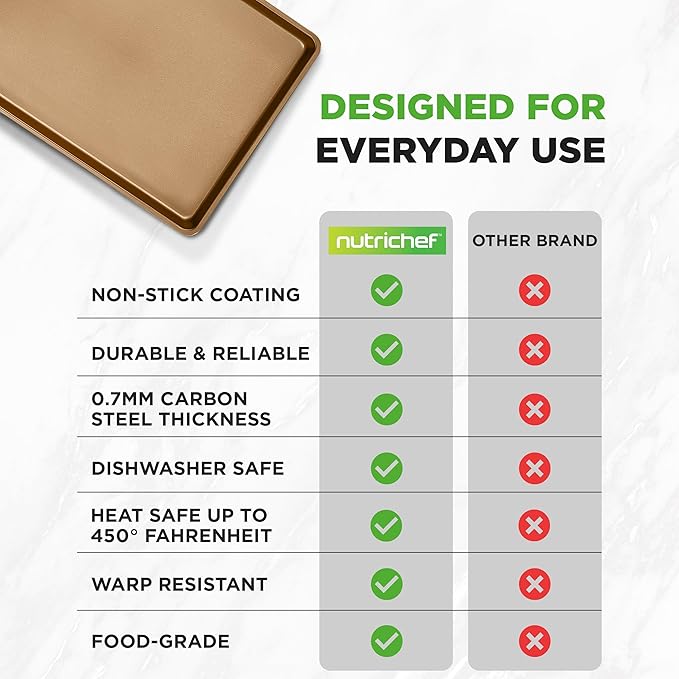 NutriChef Nonstick XL Cookie Sheet Baking Pan, Extra Large 22 Inch x 16 Inch, Carbon Steel Oven Baking Sheet for Cookies & Pastries, Gold - NCLG1GD