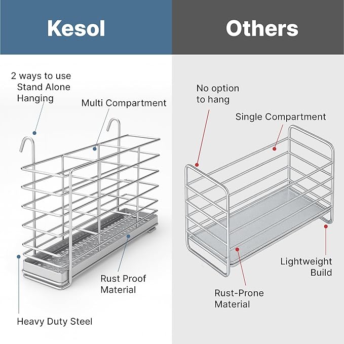 KESOL 304 Stainless Steel Utensil Drying Rack with Hooks & 3 Divided Compartments, Silverware Drying Basket, Spoon and Fork Organizer, Rustproof Kitchen Drainage Basket Accessories, Silver, 2x8.7x5