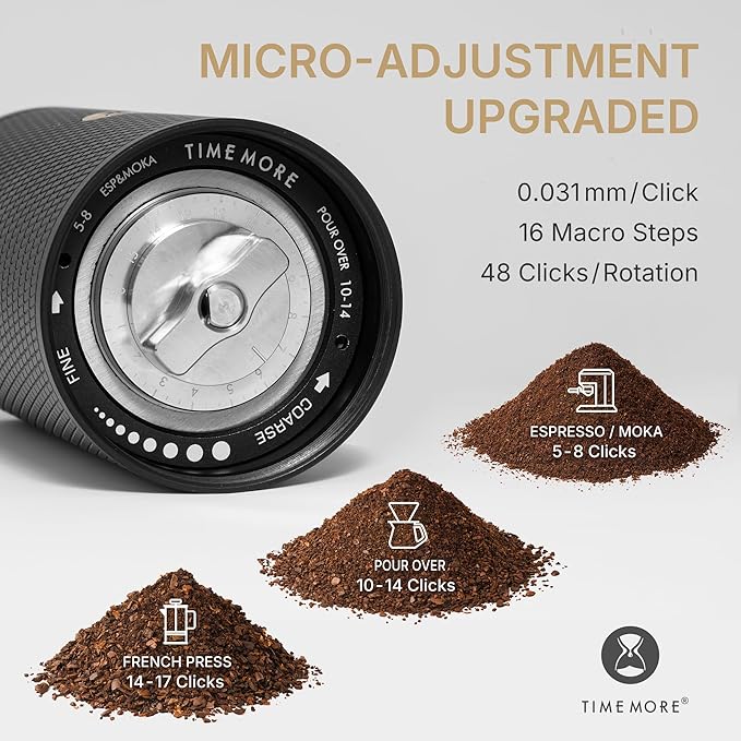 Timemore C5 PRO Manual Coffee Grinder - 42mm Stainless Steel Burr, 48 Adjustable Settings, Hand Coffee Grinder with Fordable Handle, All Metal, Portable for Home, Office & Outdoor, 30g Capacity, Black