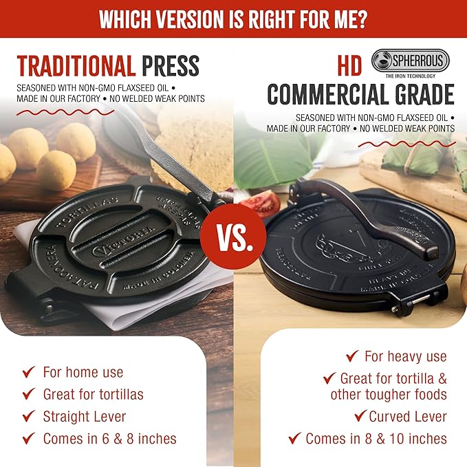 Victoria 8 Inches Cast Iron Tortilla Press, Roti Maker and Tortilladora, Pataconera Seasoned with Flaxseed Oil, Made in Colombia, Traditional Style, Black