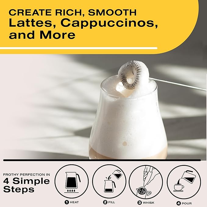 Bean Envy Milk Frother, Coffee Stirrers, Frother Wand, Milk Frother Handheld, Frother with stand, Hand Blender for Coffee, Lattes, Cappuccino, Matcha and Hot Chocolate – Kitchen Gifts - White