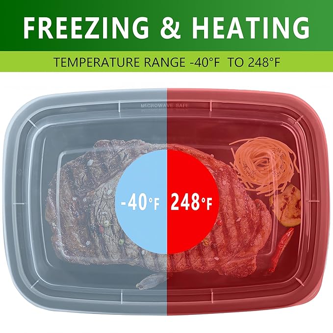38oz Meal Prep Containers Bulk 48 Set with Forks and Lids - 1 Compartment Food Containers Leakproof Snack Container Reusable Food Storage Containers, Freezer Safe Plastic Lunch Take Out Box