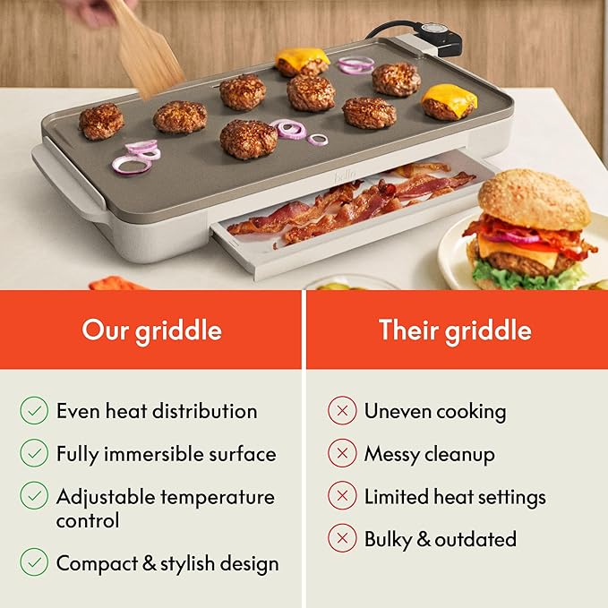 bella 10" x 20" Electric Griddle with Warming Tray, EverGood™ Ceramic Nonstick Coating & Removable Temperature Probe, Dishwasher-Safe Drip Tray & Cool Touch Handles, 1500 Watt, Oatmilk
