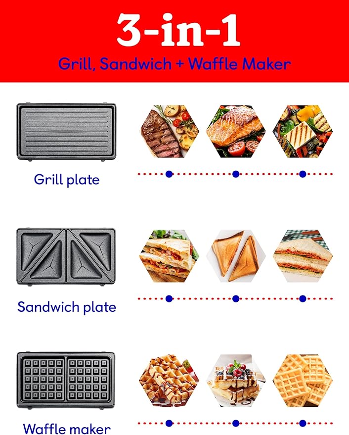 3-in-1 Indoor Grill, Sandwich/Panini Press & Waffle Maker Plus, Silver