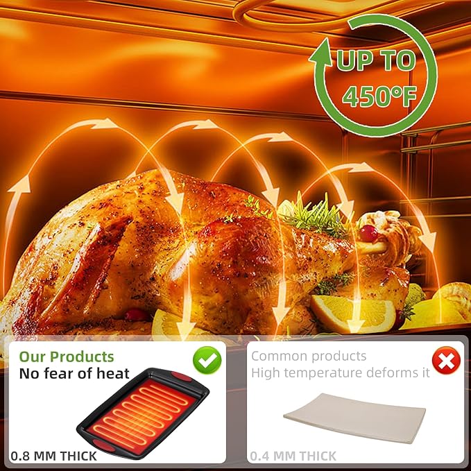 5-Piece Nonstick Baking Pans Set - Premium Carbon Steel Bakeware with PFOA/PFOS/PTFE-Free Coating, Red Silicone Handles (Black Red)