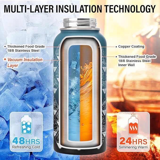 DYSANKY National Parks Water Bottle – 32 oz Insulated Stainless Steel Bottle with 63 Hand-Drawn Park Stickers, Carrier Bag, Strap & Gift Box – BPA-Free – Ideal for Hiking, Camping & Travel