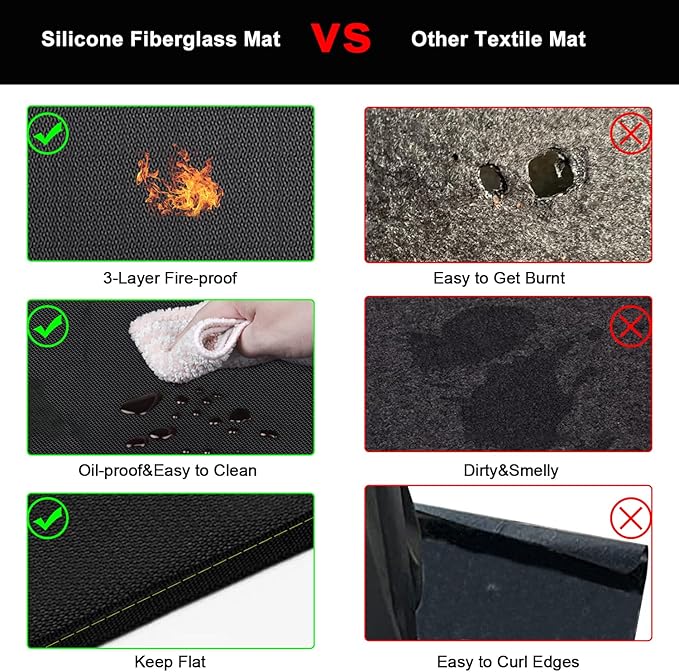 40x60 Inch Under Grill Mat for Outdoor Grill Deck Patio Protector Extra Large Silicone Fireproof Waterproof Oil-Proof Fire Pit Matt BBQ Barbecue Pad