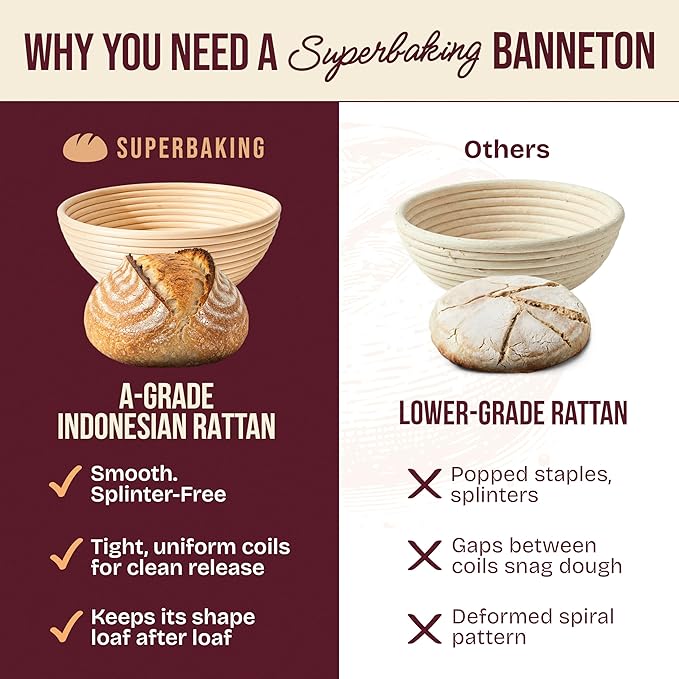 Superbaking Sourdough Starter Kit, 9" Splinter-Free Banneton Bread Proofing Basket Set with Non-Stick Silicone Dough Sling & Glass Starter Jar Kit, Sourdough Bread Baking Supplies, Sourdough Tools