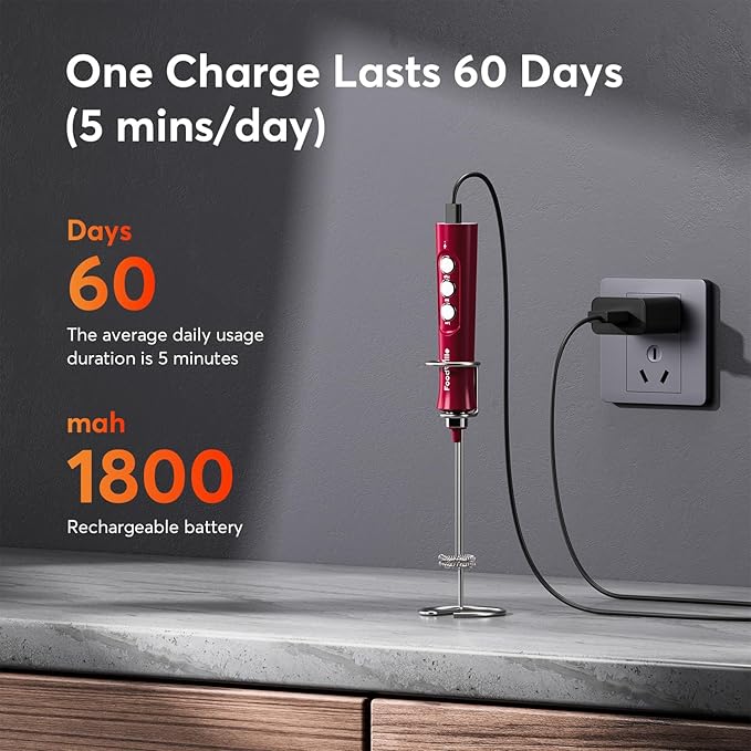 FoodVille MF02 Rechargeable Milk Frother Handheld Foam Maker with Stainless Whisk for Cappuccino, Latte, Bulletproof Coffee, Keto Diet, Protein Powder, Matcha (Viva Red)