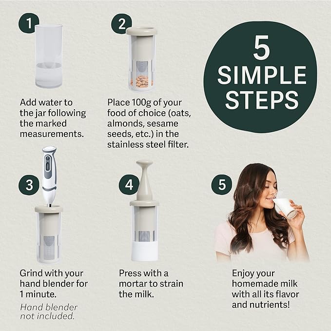 Vegan Milker MylkMaster Zero Waste - Plant and Nut Milk Maker - Manual Plant Strainer for Creamier Homemade Nutmilk, Nut Milk Bag, Almond, Soy, Oat Milk, Whole Bean Coffee Maker
