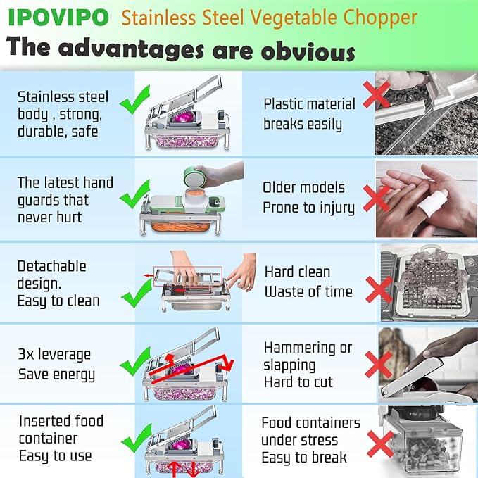 Stainless steel Vegetable Chopper, Veggie Chopper With 10 Blades, Onion Dicer with Container, Food Cutter & Grater Mandoline Slicer