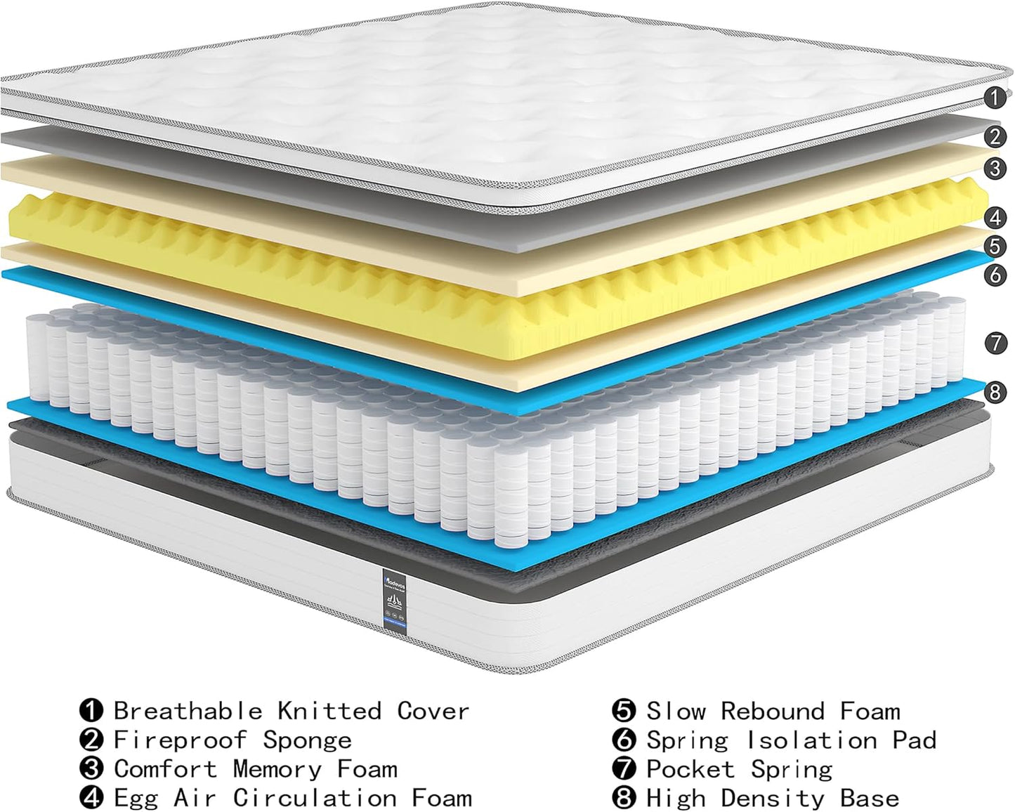 Twin Mattress, 10 Inch Hybrid Mattress in a Box, Memory Foam and Individual Pocket Springs, Fiberglass Free, Soft and Breathable, Medium Firm Feel