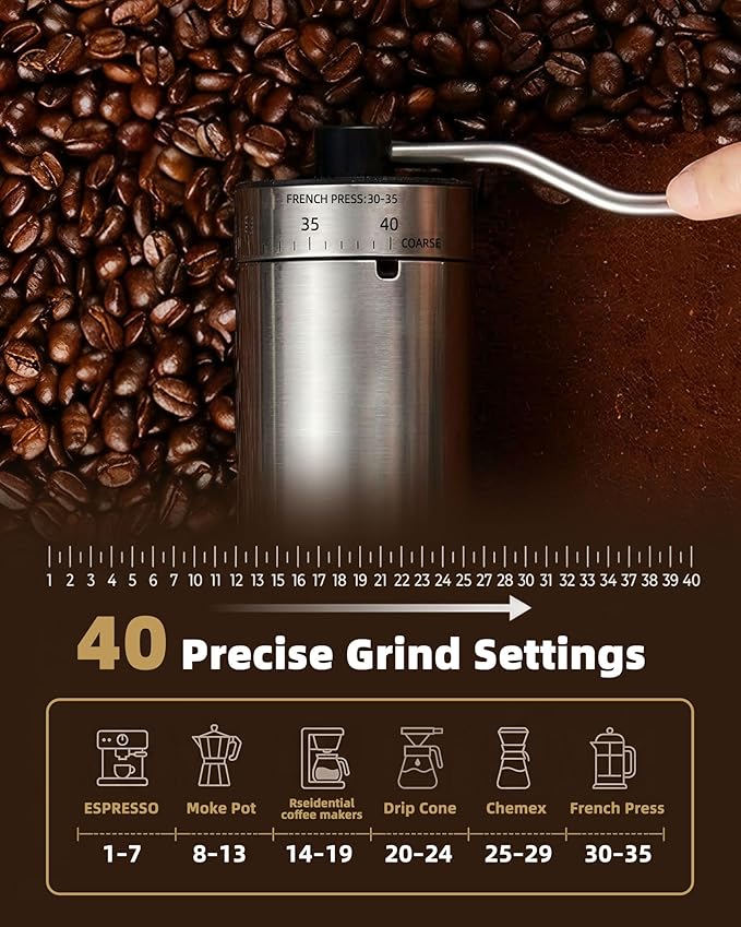 Manual Coffee Grinder with 40 Adjustable Grind Settings With Ceramic Conical Burr,Handheld Grinder with Handle Crank, Portable Hand Coffee Mill with 35g Capacity,Espresso,Pour Over,French Press