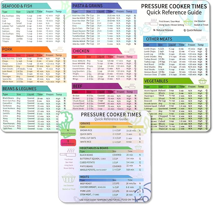 Instant Pot Cheat Sheet Magnet Set, Cook Times Chart, Pressure Cooker Accessories Cook Times, Instant Pot Cheat Sheet Quick Reference Guide Instapot Times Cookbook Magnets, White