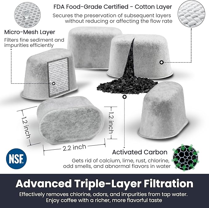 Water Filter Replacement for Keurig 2.0 & 1.0 Classic Coffee Makers, Breville Filters for Espresso Machine Use, Compatible with Ninja Luxe Cafe Accessories, 12 Pack Premium Charcoal Water Filters
