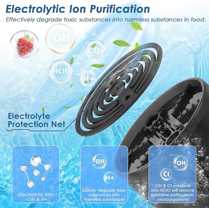 Cudinham Fruit and Vegetable Purifier Cleaner Washing Machine Upgraded Capsule Shape Disinfection OH-ion Purification Technology for Cleaning Veggie Grains Rice Meat Seafood, Blue Ocean
