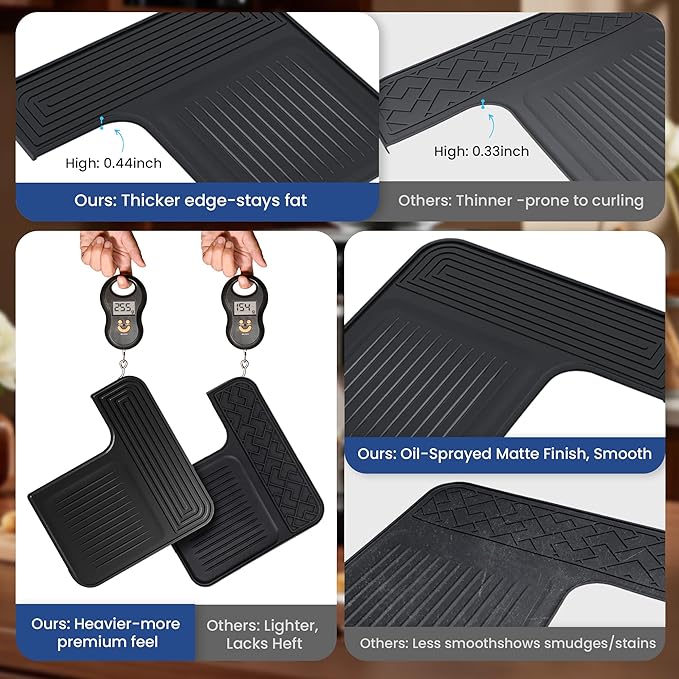 Silicone Coffee Maker Mat for Ninja Luxe ES601 & ES701: 3-in-1 Top Mat + 24"x16" Coffee Bar Mat + Espresso Tamping Mat – Food-Grade Silicone, Waterproof, Non-Slip, Heat-Resistant Coffee Accessories