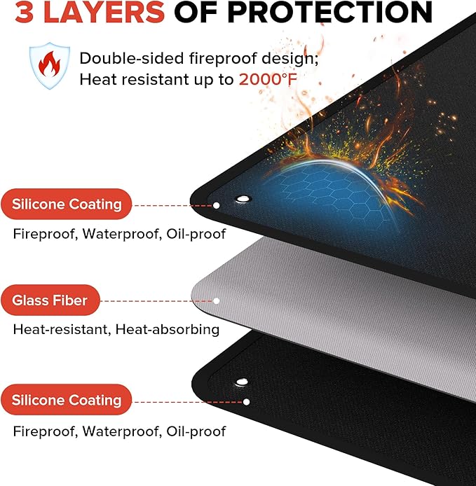 60 x 40 Inch Under Grill Mats for Outdoor Grill, Double-Sided Fireproof Grill Protector Pad, Waterproof, Oil-Proof, Indoor Fireplace/Fire Pit Mat, Easy-Clean BBQ/Grill Floor Mat for Deck & Lawn