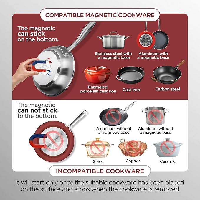 ChangBERT Induction Cooktop NSF Certified Professional Chef Edition Stove, 1800W Commercial Induction Burner with Schott Glass, Large Heating Coil Electric Hot Plate for Restaurant Hotel Food Station