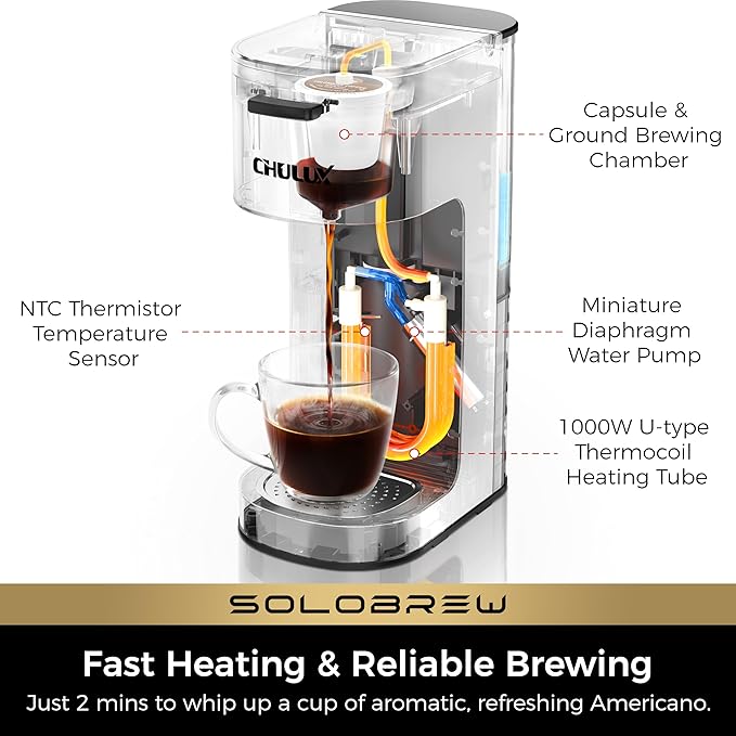 CHULUX SoloBrew Single Serve Coffee Maker, for K Cup and Ground, 3 Brew Sizes with Strong Button & Over Ice Feature, 14oz Removable Reservoir, for Home, Travel, RV, Office and Dorm