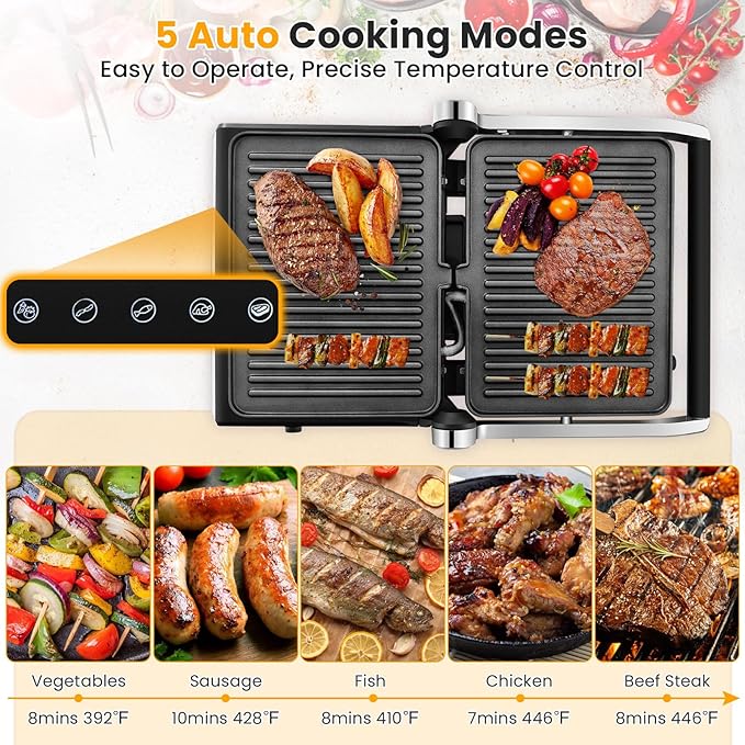 KOTEK Panini Press Sandwich Maker, 1200W 4 Slice Sandwich Toaster, Removable Drip Tray & Non-Stick Coated Plates, Open 180°, 3-In-1 Electric Indoor Grill w/5 Auto Modes, Temperature Control & Timer