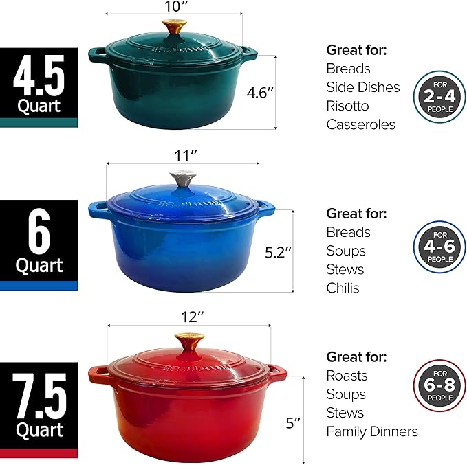 Mueller 6qt Enameled Cast Iron Dutch Oven, Heavy-Duty Casserole and Braiser Pan with Lid and Knob, Oven-Safe up to 500° F & Across All Cooktops, Aqua Blue