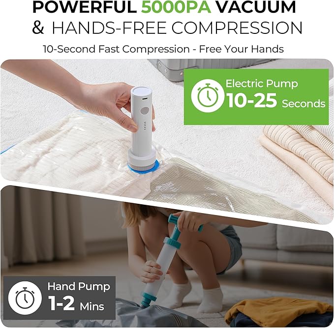 Vacuum Storage Bags for Travel - 15 Pack Compression Packing with Wireless Electric Pump for Luggage Vacuum Seal Bags for Clothes Suitcase Space Saver Organizer 5 XSmall/5 Small/5 Medium
