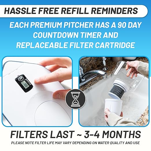Epic Pure XP Water Filter Pitcher with Advanced CoreXchange™ Filter | NSF Certified | Removes PFAS, Lead, Chlorine & More | BPA-Free | Made in USA (White & Bamboo)