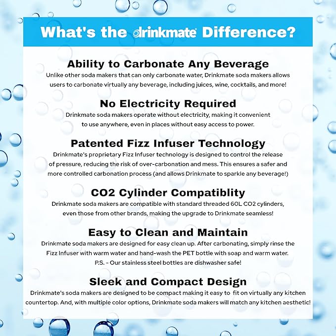 Drinkmate Carbonated Beverage Maker with 3 oz Test Cylinder (White)