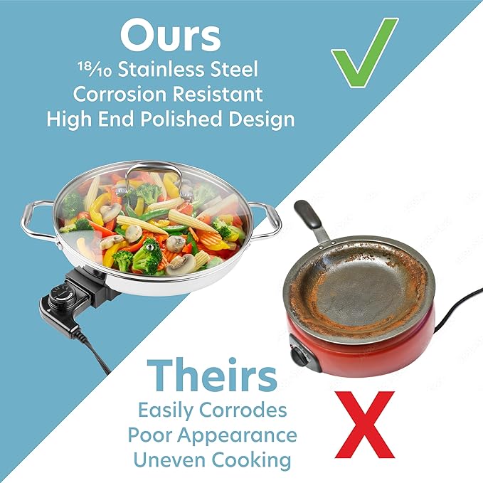 XL Electric 16" Skillet By CucinaPro- 18/10 Stainless Steel Frying Pan with Tempered Glass Lid and Handle, Round with Adjustable Temperature Control Probe, Portable, Includes Recipe Guide, Great Gift