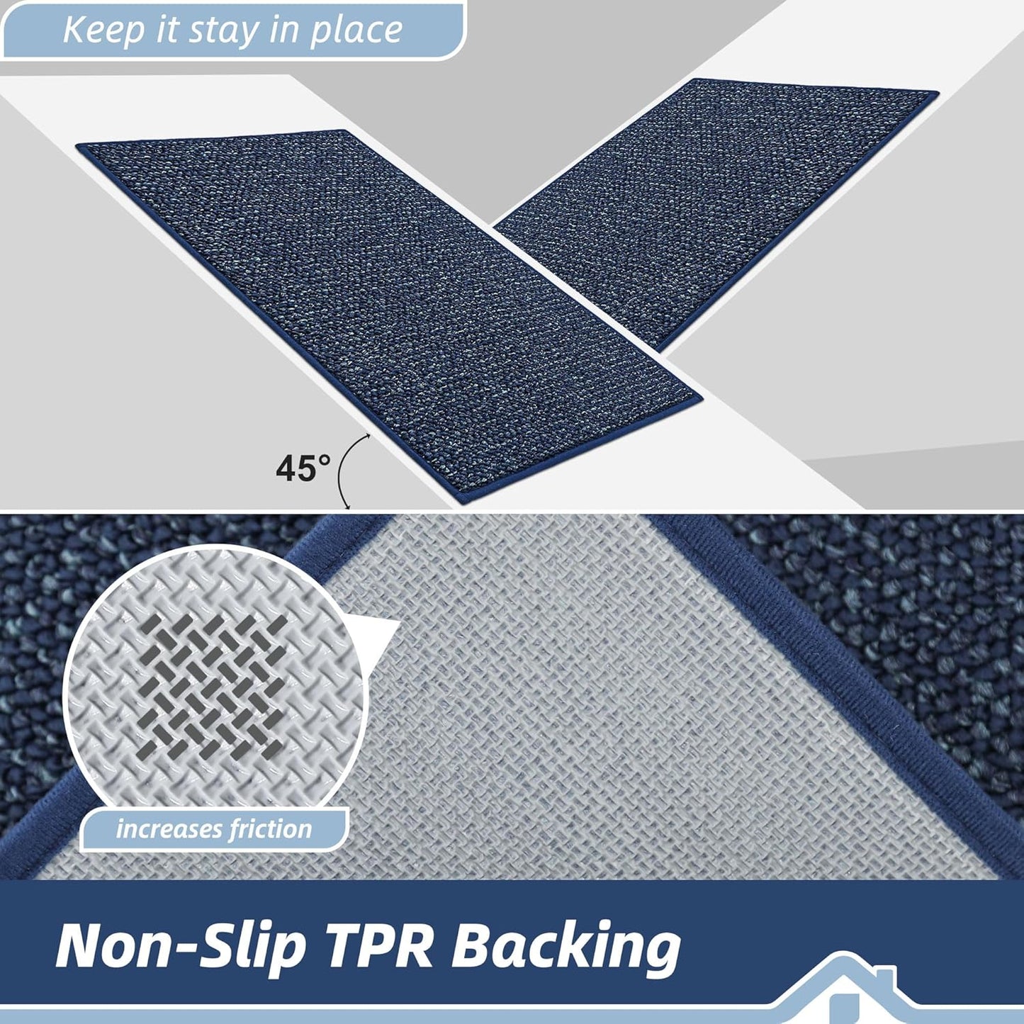 BEQHAUSE Kitchen Rugs and Mats 2PCS, Non-Slip Kitchen Mats for Floor, Absorbent and Stain Resistant Kitchen Runner, Machine Washable Rugs for Kitchen, Laundry & Sink, 24"x36"+24"x60", Blue