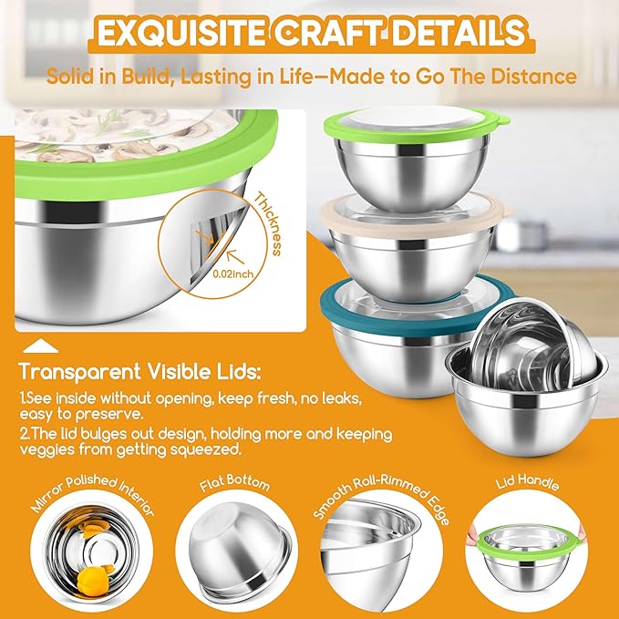 Herogo 5-Piece Mixing Bowls with Visible Lids, 3 Grater Attachments, Stainless Steel Salad Serving Bowls for Kitchen, 4.6/3.5/2.5/2/1.5 QT Ideal for Prepping & Cooking, Colorful