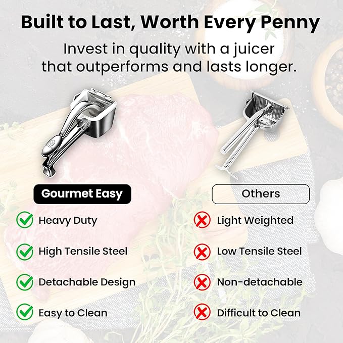 Stainless Steel Lemon Squeezer, Heavy-Duty Orange Juicer, Durable Hand Press Citrus Juicer, Portable Lime Squeezer, Rust-Free, Easy to Clean, Ideal for Kitchen & Bar, 5-Year Warranty