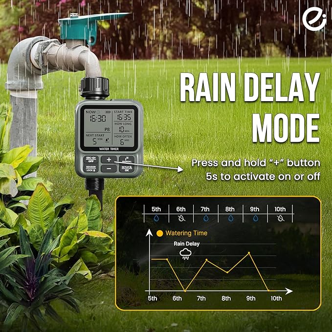 Egardenkart, Sprinkler Timer Outdoor - Water Timer for Garden Hose with Automatic, Manual and Rain Delay Mode | Large Display Water Hosetimer | Automatic Watering System for Garden, Lawns, Backyards