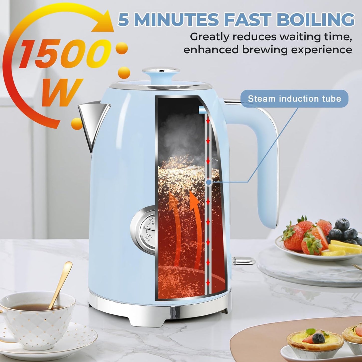 SUSTEAS Electric Kettle - 57oz Hot Tea Kettle Water Boiler with Thermometer, 1500W Fast Heating Stainless Steel Tea Pot, Cordless with LED Indicator, Auto Shut-Off & Boil Dry Protection, Blue