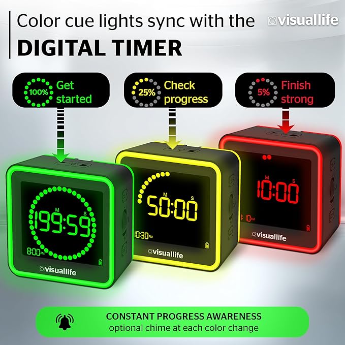 Visual Life Timer for Kids, Adults, ADHD, Autism & Dyslexia - New Timed Color Cues Anchor Focus, Track Progress & Guide Transitions - for Home, Teacher Classrooms, Homeschool, Business & Groups