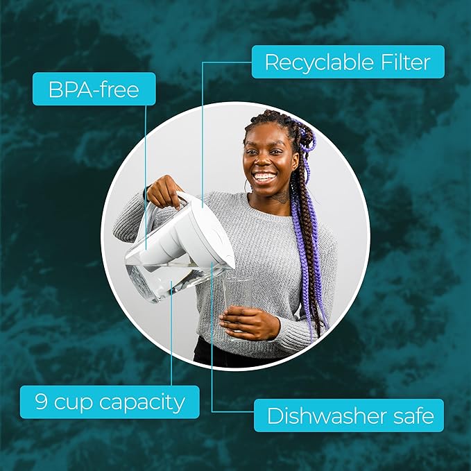 Santevia MINA Alkaline Water Filter Pitcher | 9-Cup at Water Filter System That Adds Minerals and Makes Alkaline Water | Fluoride, Chlorine and Lead Water Filter | American Filtration Media