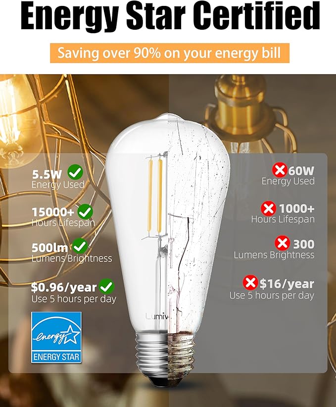 Lumiverse 60 Pack E26 led Bulb 60 watt dimmable Vintage LED Edison Bulbs 5.5W, 60W Equivalent, 2700K Soft White, Antique Style ST19/ST58 LED Light Filament Bulbs, CRI 90+, E26 Base