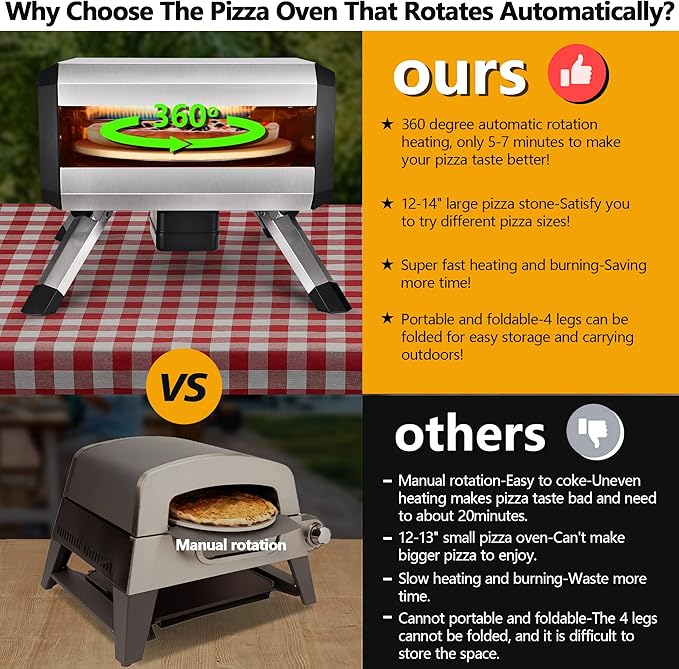 AOSION Pizza Oven Outdoor, 14 Inch Multi-Fuel Rotatable Pizza Ovens,Portable Stainless Steel Pellet Gas Pizza Oven for Outside Backyard Camping.