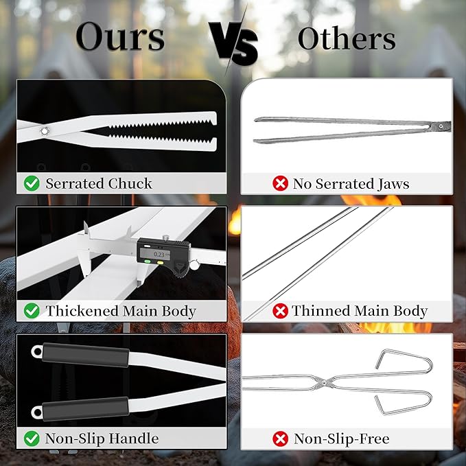 Heavy Duty Fire Tongs Firewood Grabber Tool with Scissor Shape Serrated for Campfire, Bonfire, Fire Pit Log Claw Tongs - Stainless Steel