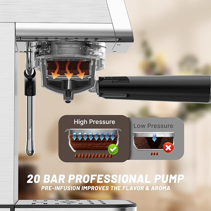 20 Bar Espresso Machine, Semi-Automatic Espresso Machine with Milk Frother, Compact Espresso Coffee Maker For Café-Quality Lattes and Cappuccinos at Home & Office