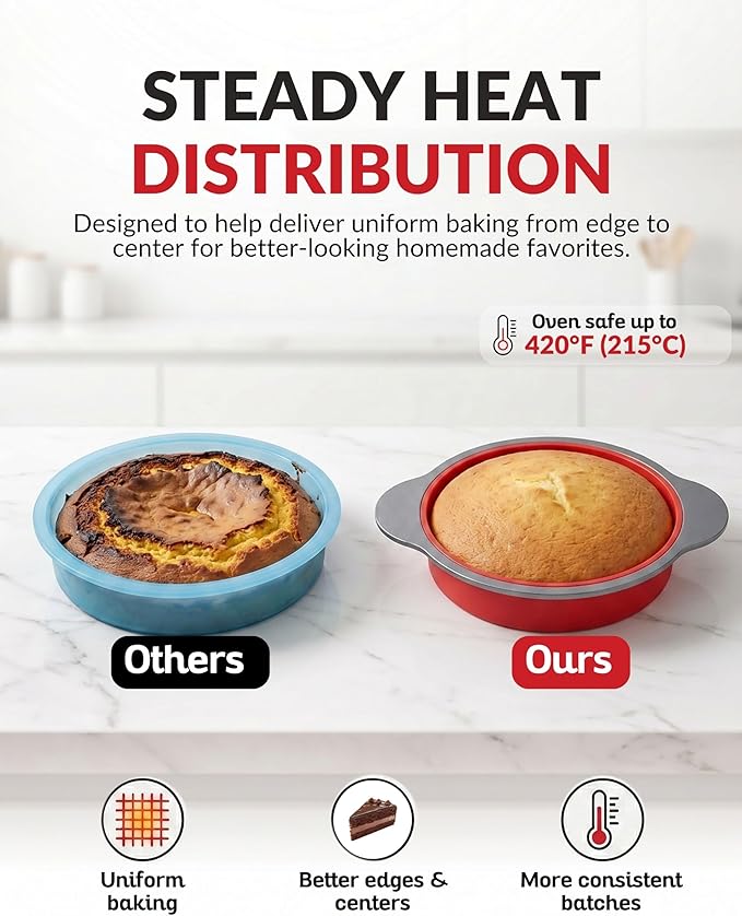 Boxiki Kitchen 9 Inch Non-Stick Silicone Round Cake Pan with Steel Frame Handles - Perfect for Baking Delicious Round Cakes