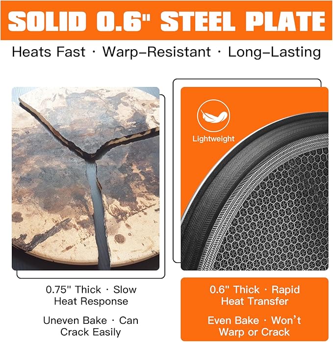 Nonstick Pizza Steel Pan for Pizzas & Flatbreads up to 14", Tri-Ply Stainless Steel with Aluminum Core, Lightweight 4.6 lbs Design, Oven & BBQ Grill Safe up to 900°F, Easy Clean Cooking Surface