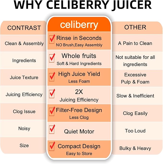 Cold Press Juicer Machines, 5.3” Large Feed Chute Slow Masticating Juicer for Whole Fruits & Vegetables, Easy Clean, 300W Quiet Juice Extractor, 99% High Juice Yield, Red