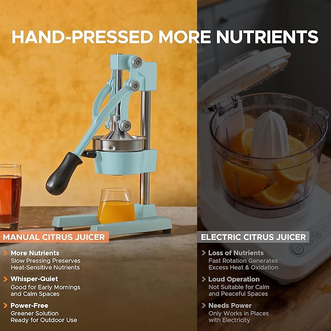 CO-Z Manual Citrus Juicer, Heavy-Duty Manual Juicer with Conical & Flat Pressure Plates, Professional Lemon Squeezer for Orange Pom Lime Lemon Juice, Dishwasher Safe Juice Press, Blue