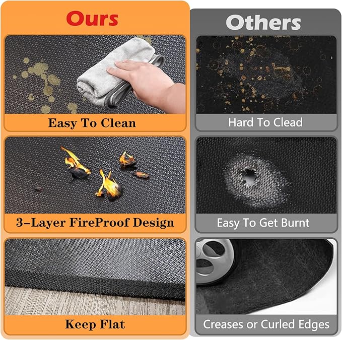 48X36in Grill Mats for Outdoor Grill,Waterproof,OilProof,Fireproof,Fits Most Grills, Smokers, Griddles and Outdoor Charcoal, Flat Top,Deck and Patio Protector