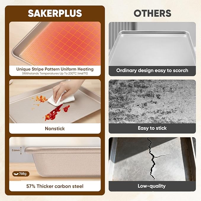 Sakerplus Nonstick Baking Sheet Pan Set of 3, Heavy Duty Cookie Sheets for Oven with Stripe Texture Pattern, 0.6mm Thick Quarter/Half/Jelly Roll Pans, Rust-Resistant & Easy Clean (Champagne Gold)