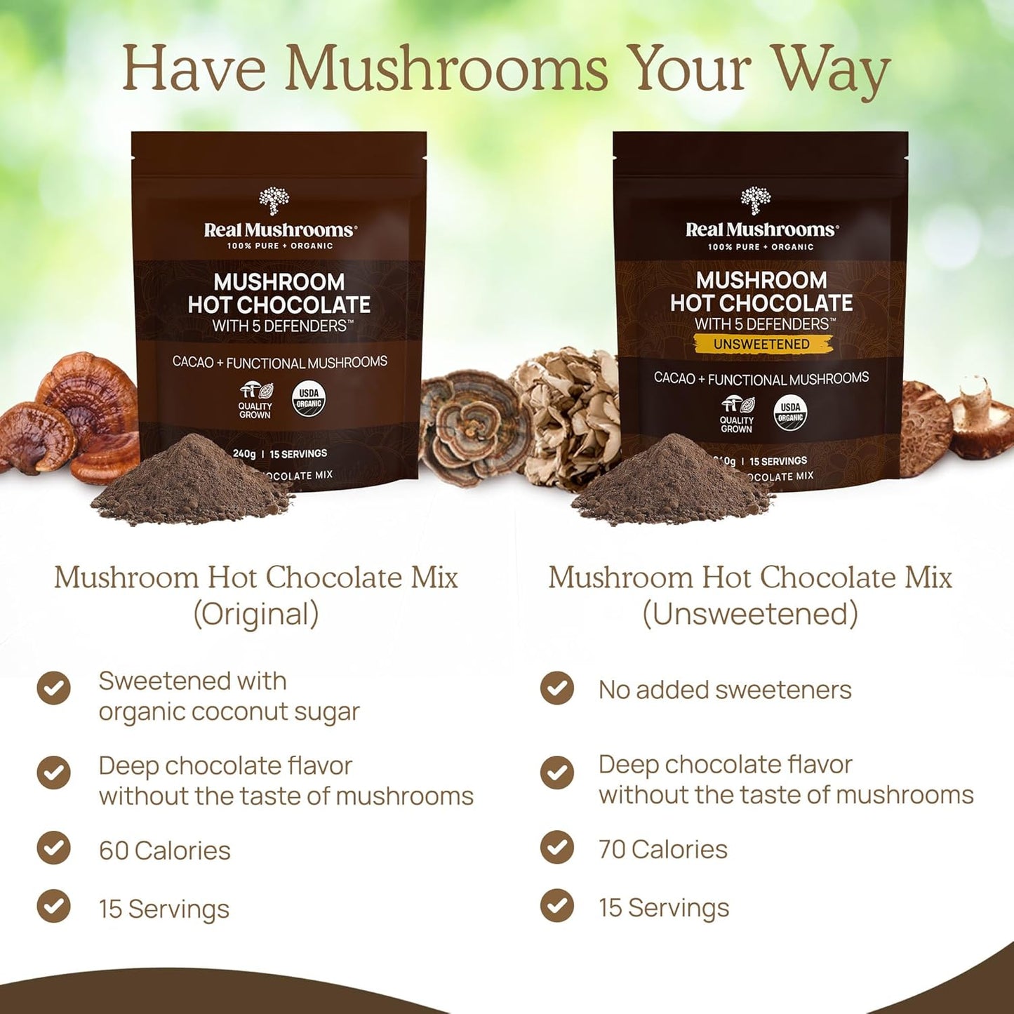 Real Mushrooms Unsweetened Hot Chocolate Mix with 5 Defenders – Reishi, Chaga, Turkey Tail, Maitake, Shiitake – Coco Powdered Unsweetened – Organic Cacao Powder Supplement, Vegan, 15 Servings