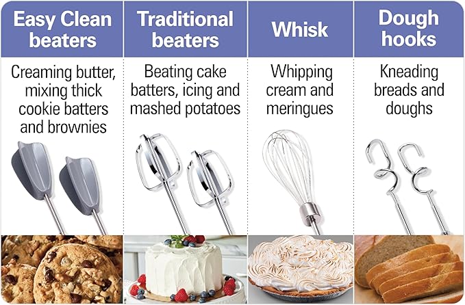 Hamilton Beach 6-Speed Electric Hand Mixer with Whisk, Dough Hooks and Easy Clean Beaters, Powerful 275 Watt Motor, Snap-On Storage Case, White